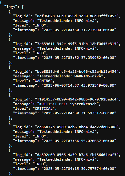 Log and User Flow Diagram